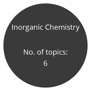 AQA A level Chemistry Paper 01, 02 & 03