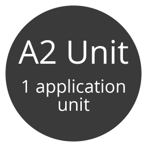 Edexcel Application unit