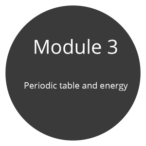 OCR A level Chemistry module 3