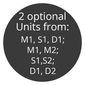 OCR Maths Optional units