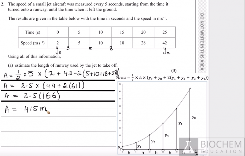 Edexcel June 2019 Pure mathematics 2 worked solutions